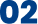 Digital Marketing Agency Contact Number 9966899693 - Healthcare Digital Marketing in India