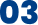 Marketing Agency for Hospitals Doctors Clinics in Hyderabad