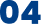 Digital Marketing Agency Contact Number 9966899693 - Best Healthcare Digital Marketing in India