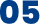 Healthcare Digital Marketing Agency