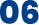 Healthcare Digital Marketing Agency for Hospitals Doctors and Clinics in India