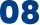 Best Marketing Agency for Hospitals Doctors Clinics