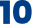 Best Marketing Agency for Hospitals in Hyderabad